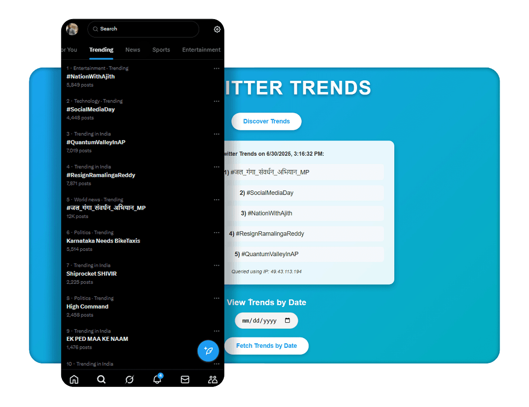 Twitter Trend Scraper